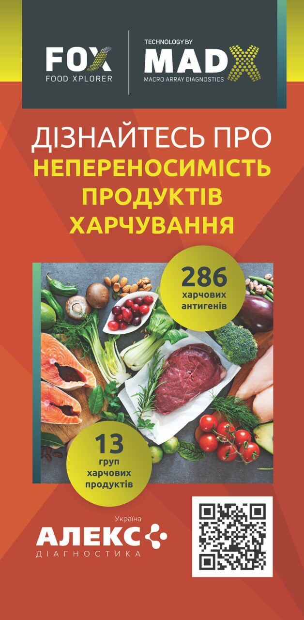 Дізнайтесь про непереносимість продуктів харчування